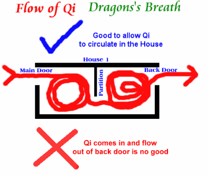 Illustration on Dragon's Breath
